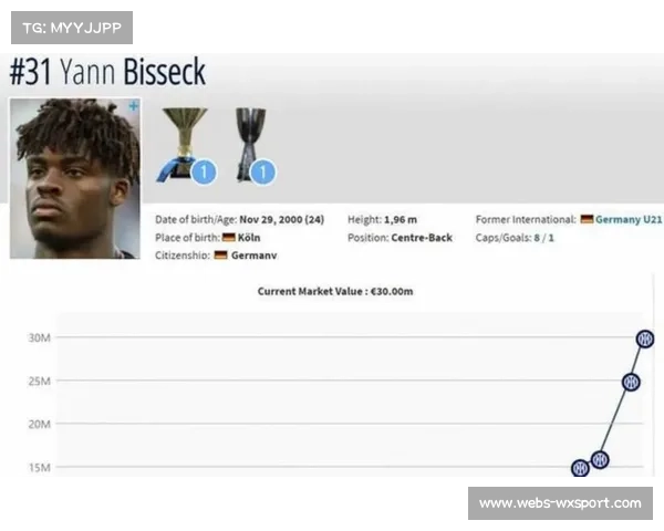 劳塔罗、比塞克建功，国米2比1客胜热那亚登顶积分榜